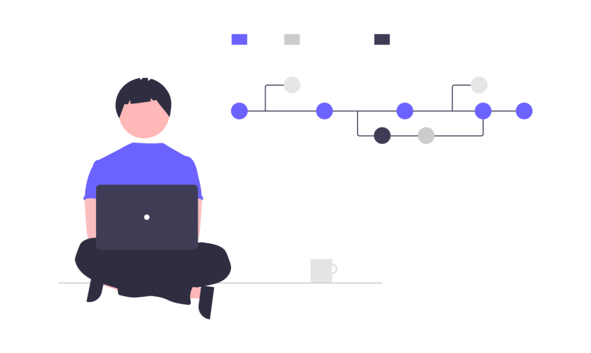 How to integrate with Shopify Flow?