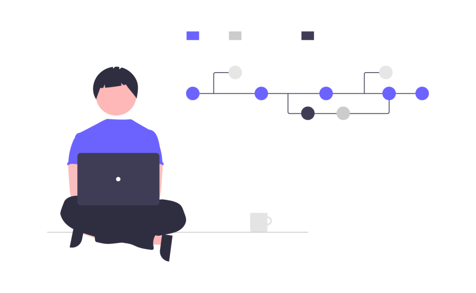 How to integrate with Shopify Flow?