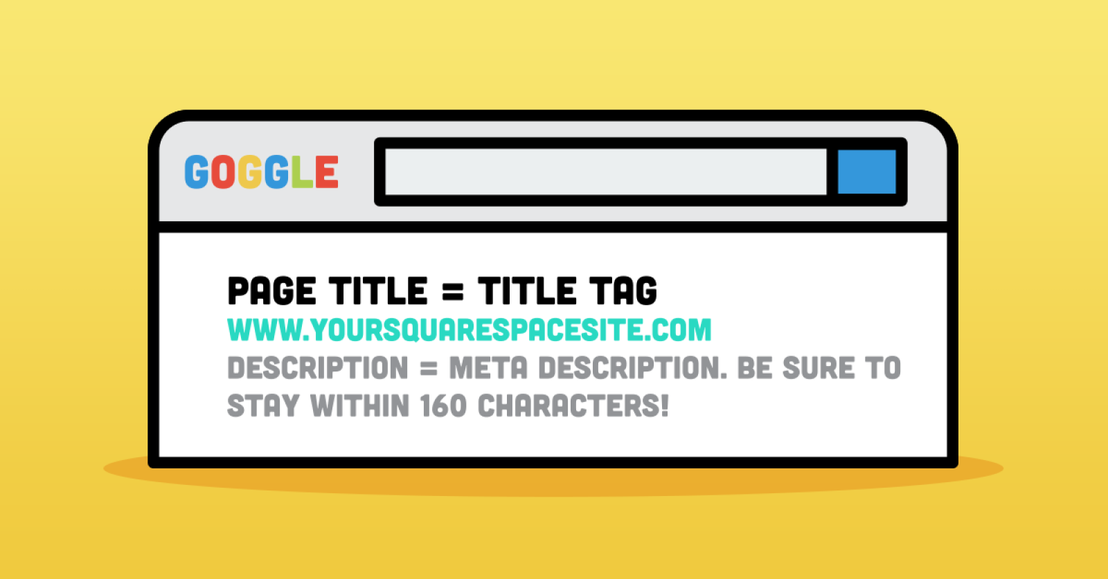 Solving Duplicated Meta Title & Description Problem