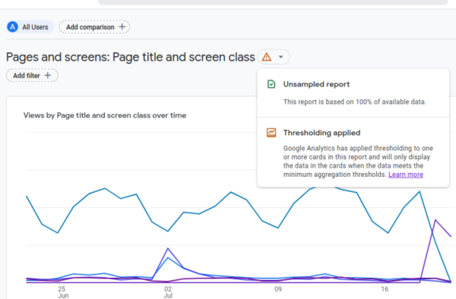How get your daily missing page reports?