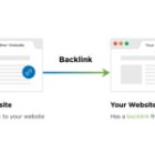 What are Backlinks?