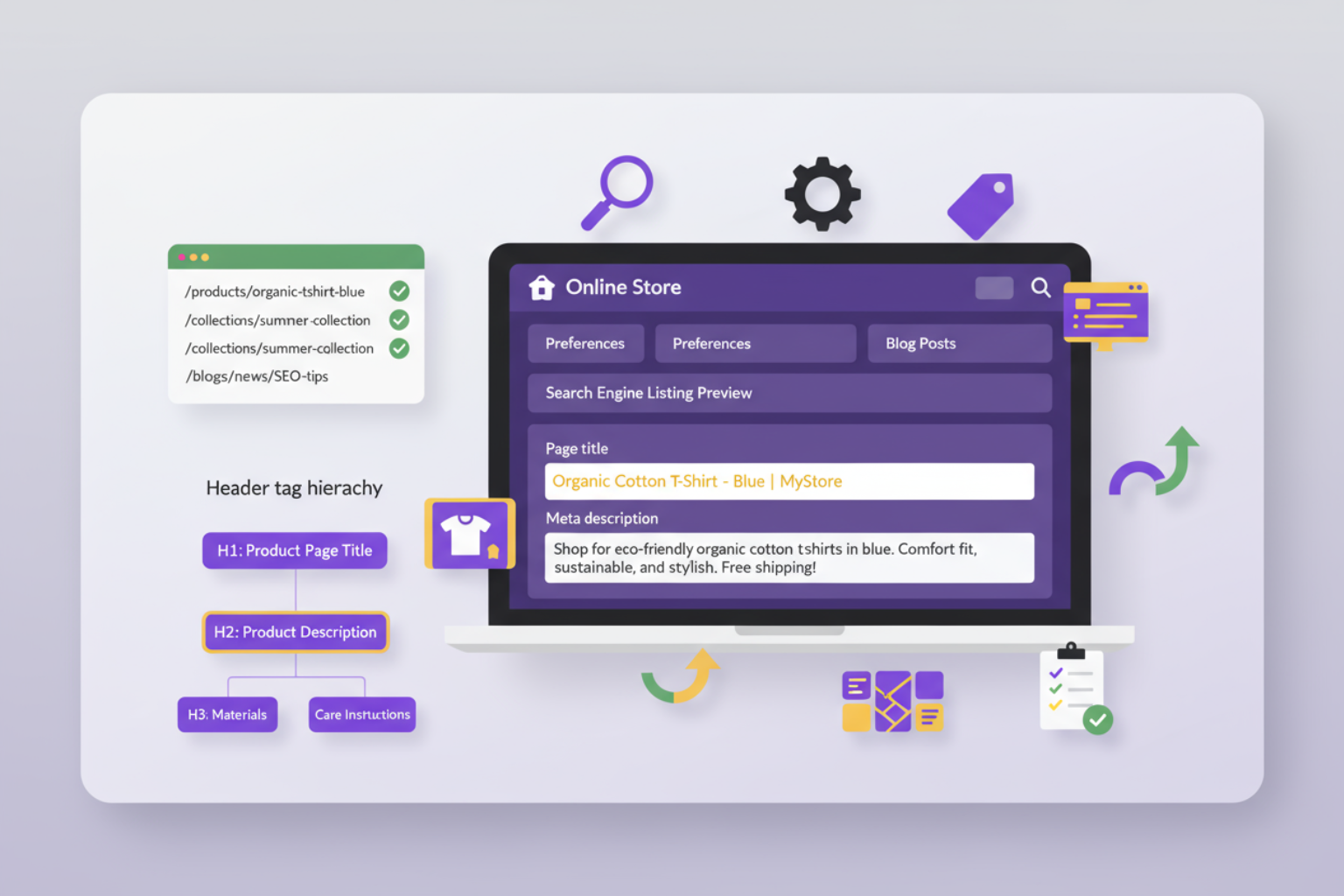 Essential Shopify Technical setup demonstration image