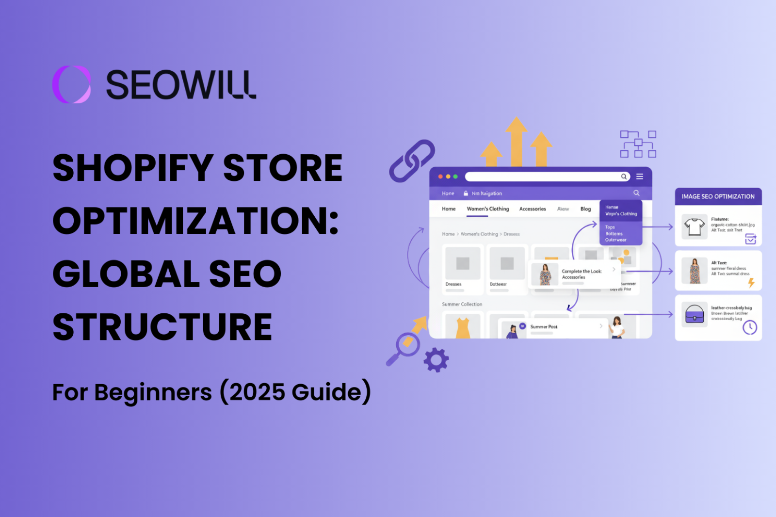 Shopify Store Optimization: Global SEO Structure for Beginners