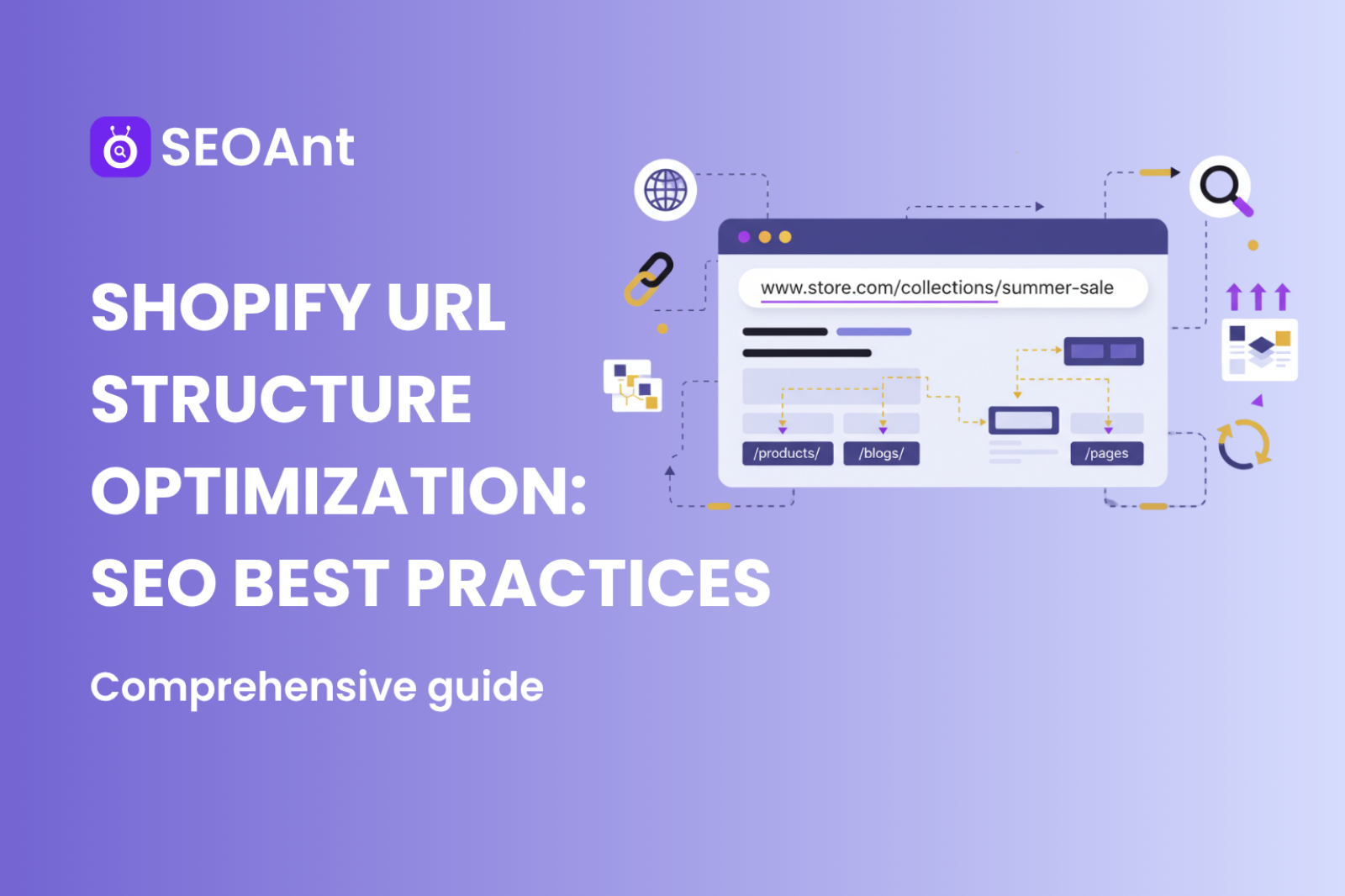 Shopify URL Structure Optimization: SEO Best Practices