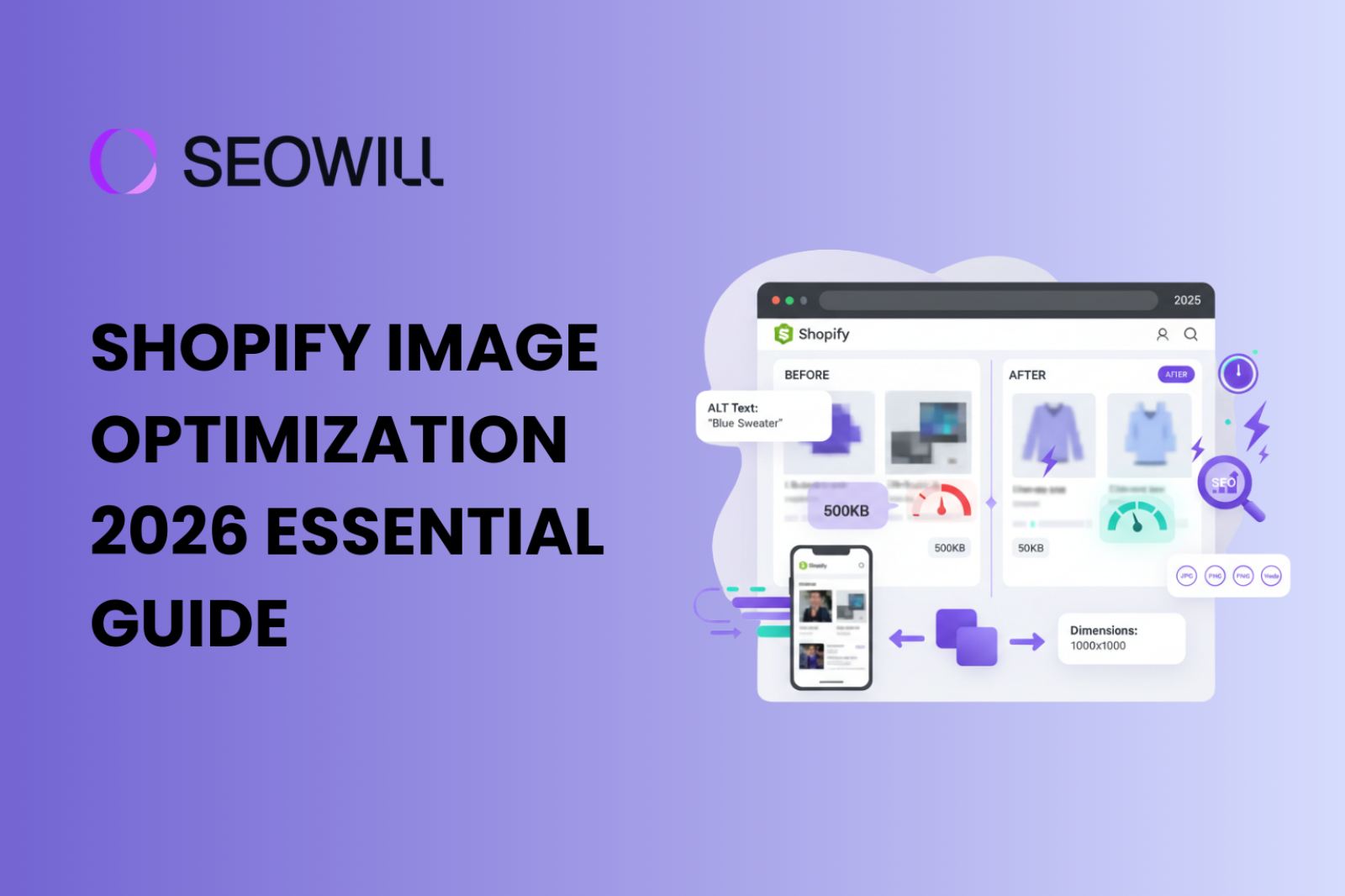 Shopify image optimization